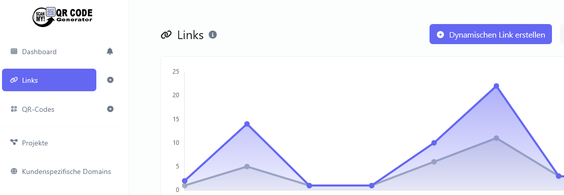 QR Code mit Link erstellen