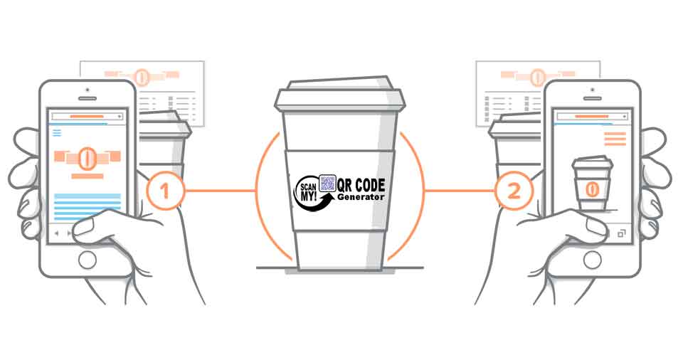 Puis-je créer moi-même un code QR dynamique ?